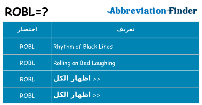ماذا عن موقف % s
