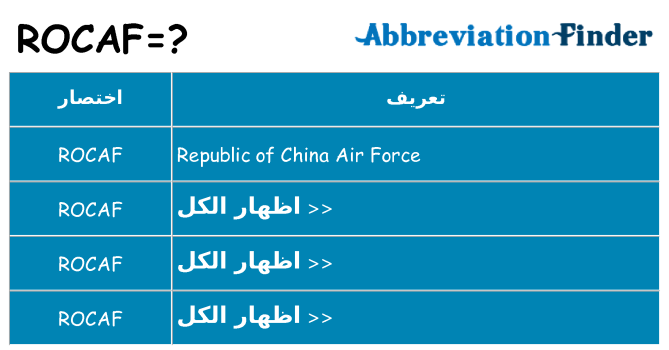 ماذا عن موقف % s