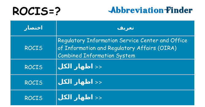 ماذا عن موقف % s