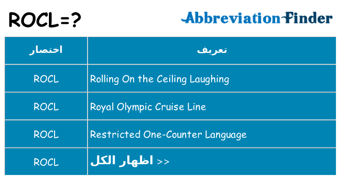 ماذا عن موقف % s