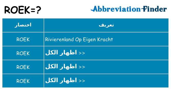 ماذا عن موقف % s