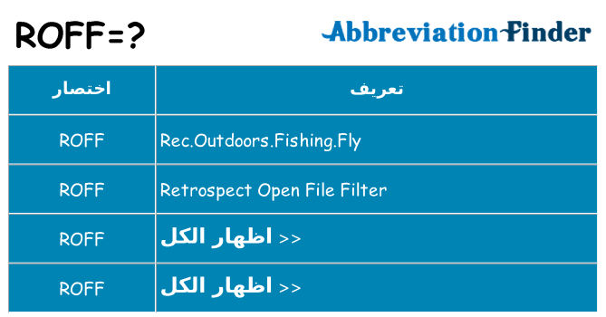 ماذا عن موقف % s
