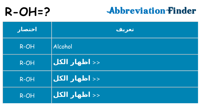 ماذا عن موقف % s