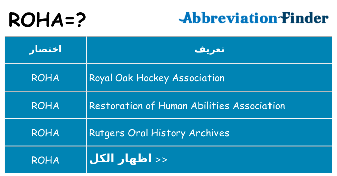 ماذا عن موقف % s
