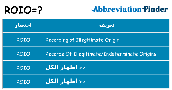 ماذا عن موقف % s