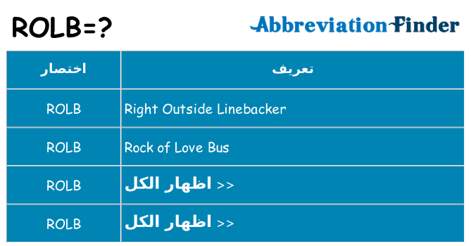 ماذا عن موقف % s
