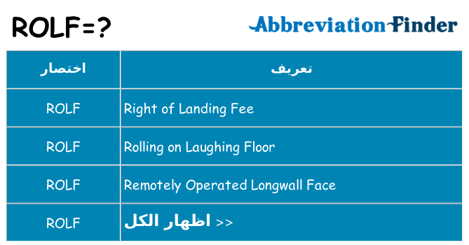 ماذا عن موقف % s