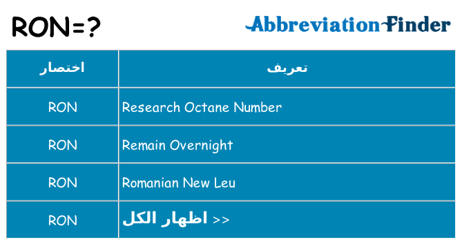 ماذا عن موقف % s
