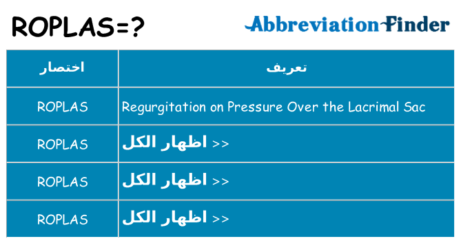 ماذا عن موقف % s