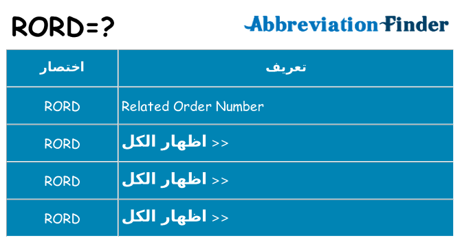 ماذا عن موقف % s