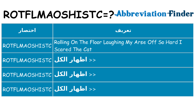 ماذا عن موقف % s