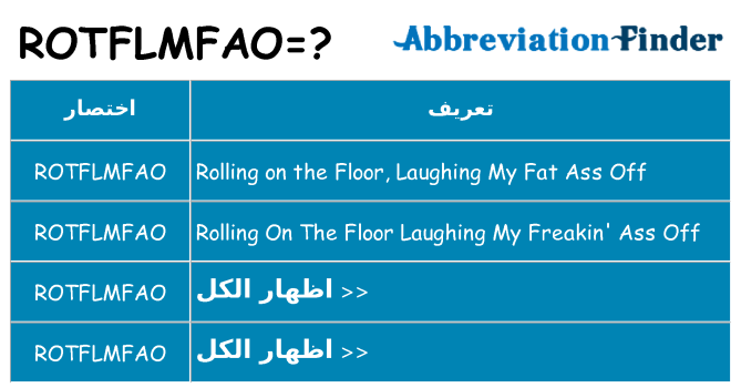 ماذا عن موقف % s