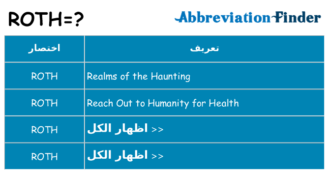 ماذا عن موقف % s