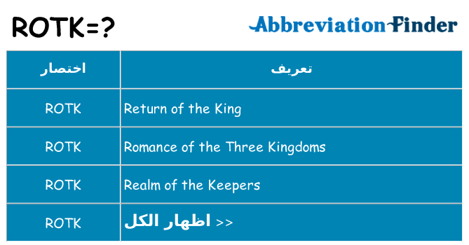 ماذا عن موقف % s