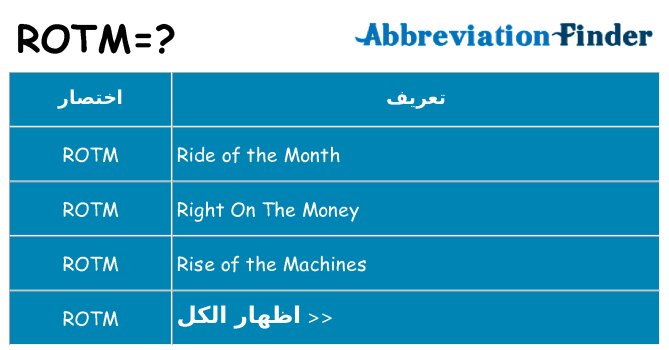 ماذا عن موقف % s
