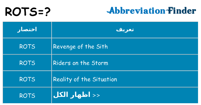 ماذا عن موقف % s
