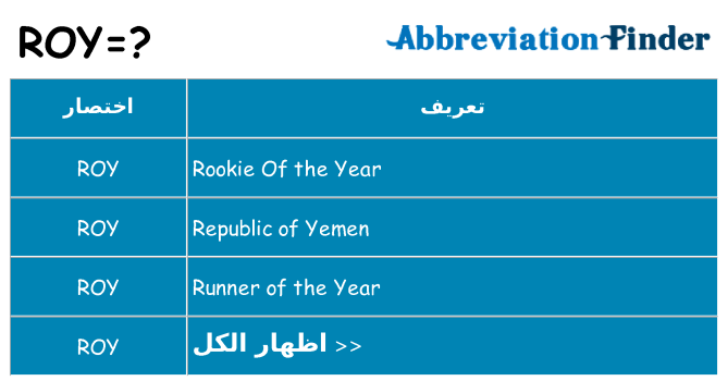 ماذا عن موقف % s