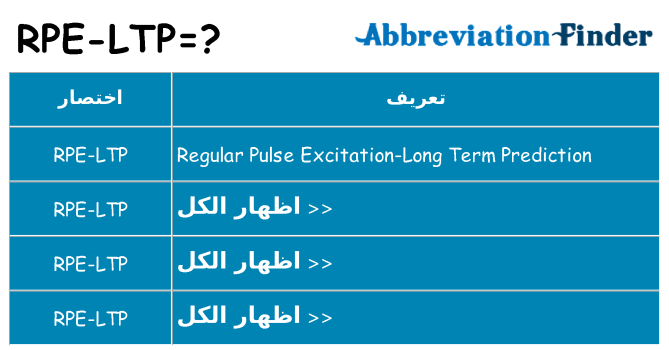 ماذا عن موقف % s
