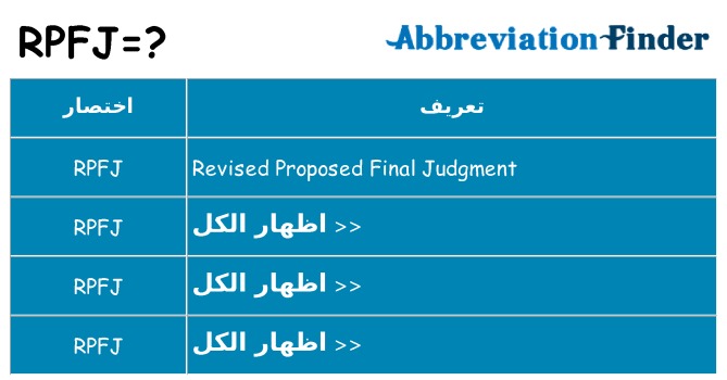 ماذا عن موقف % s