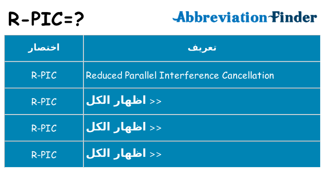 ماذا عن موقف % s