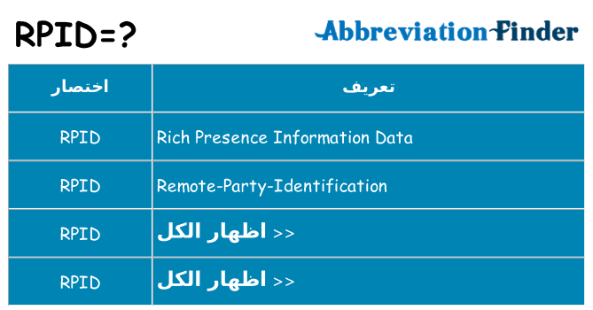 ماذا عن موقف % s