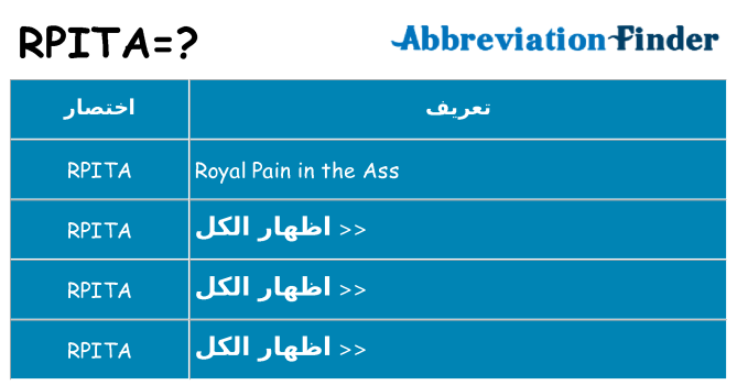 ماذا عن موقف % s
