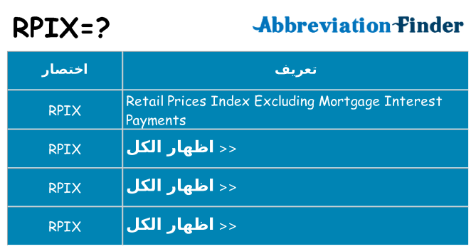 ماذا عن موقف % s