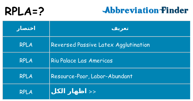 ماذا عن موقف % s