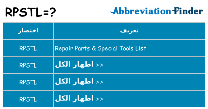 ماذا عن موقف % s