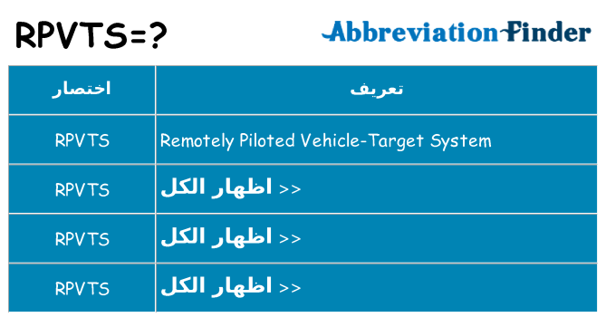 ماذا عن موقف % s