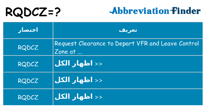 ماذا عن موقف % s