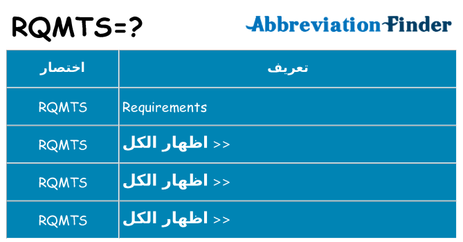ماذا عن موقف % s