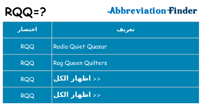 ماذا عن موقف % s