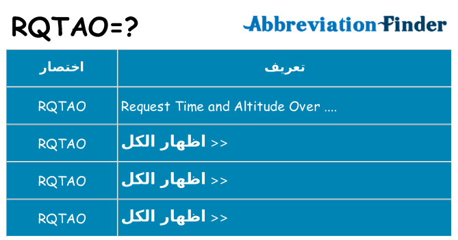 ماذا عن موقف % s