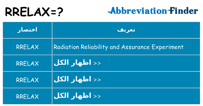 ماذا عن موقف % s
