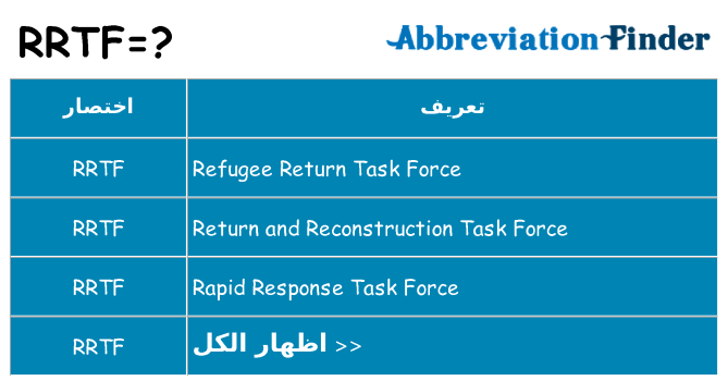 ماذا عن موقف % s
