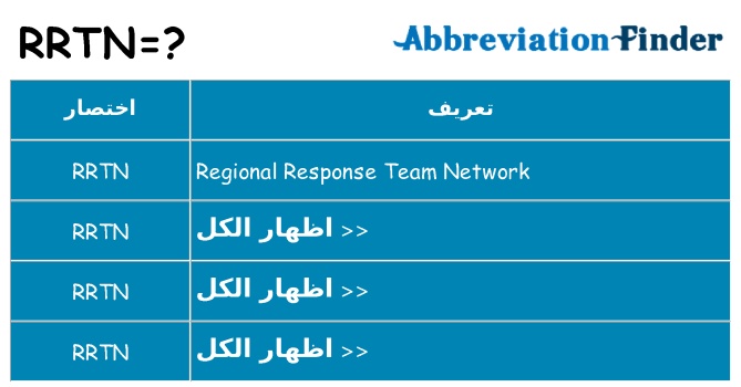 ماذا عن موقف % s