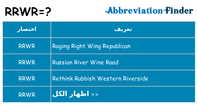 ماذا عن موقف % s