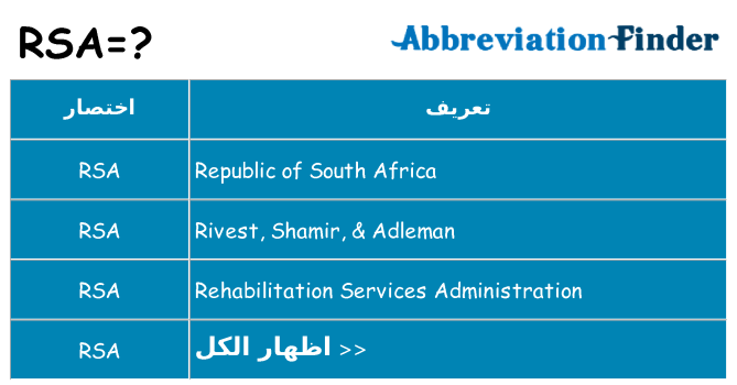 ماذا عن موقف % s