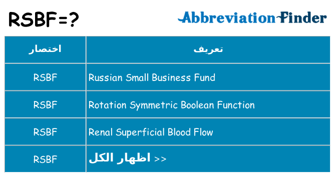 ماذا عن موقف % s