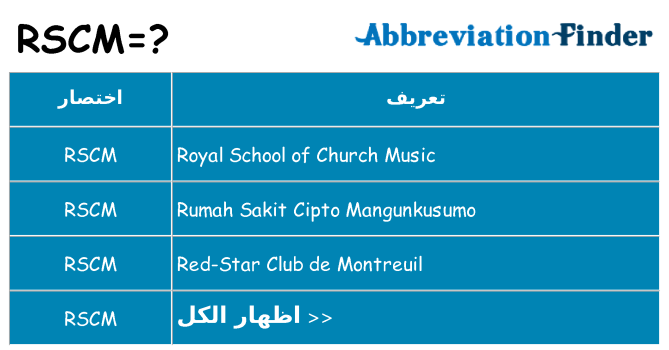 ماذا عن موقف % s