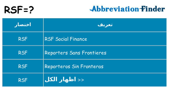 ماذا عن موقف % s