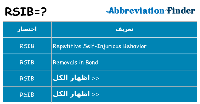 ماذا عن موقف % s