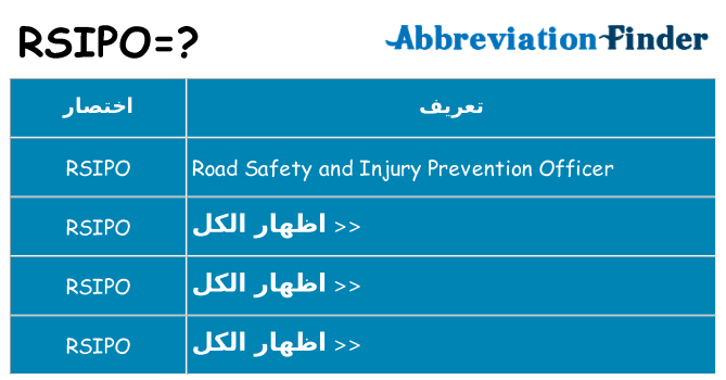 ماذا عن موقف % s