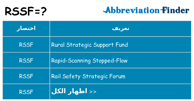 ماذا عن موقف % s