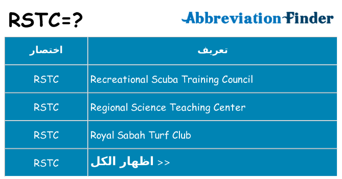 ماذا عن موقف % s