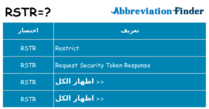 ماذا عن موقف % s