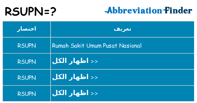 ماذا عن موقف % s