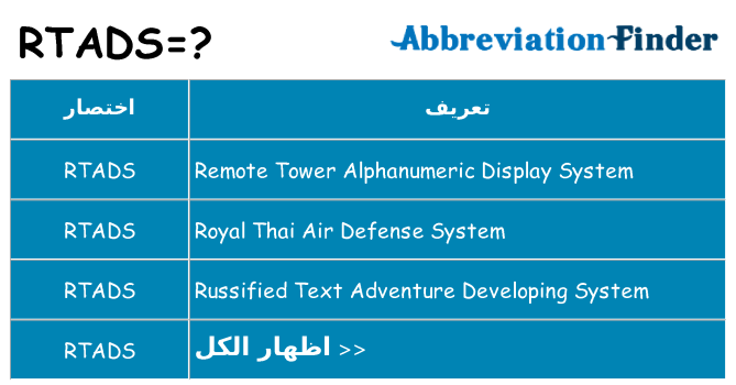 ماذا عن موقف % s