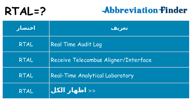 ماذا عن موقف % s